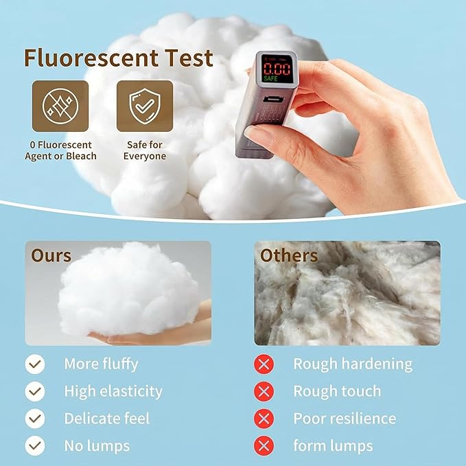 Daylendar Polyester Fiberfill Stuffing 900g/31.8oz - Ultra-Soft & Fluffy Premium Polyfill Stuffing for Stuffed Animals,Crochet Stuffing, DIY Crafts - High Resilience Recyclable