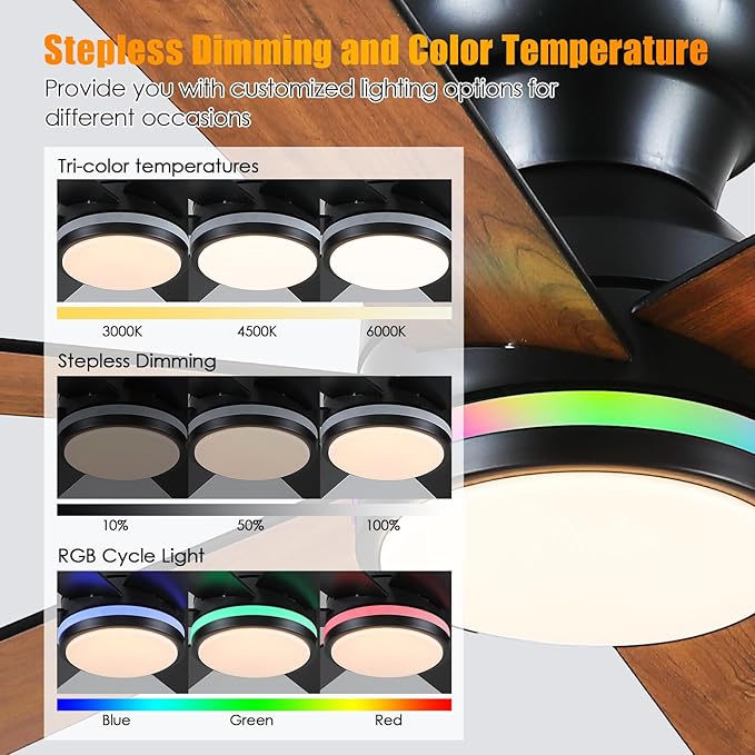 Asyko 46In Low Profile Ceiling Fans with RGB Light,Ceiling Fan, Modern Flush Mount Fan Light for Indoor Bedroom, Kids Room,Dimmable+3CCT, Quiet Reversible Motor