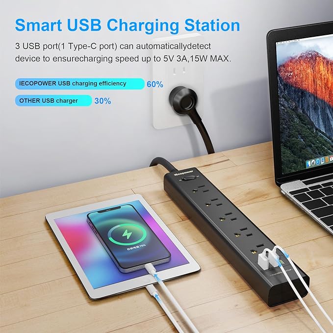 2 Pack Power Strip Surge Protector-5 Widely Spaced Outlets 3 USB Ports(1 USB C Port),1250W/10A with 5Ft Extension Cord, Power Strips with Surge Protection, Wall Mount for Home Office,Black