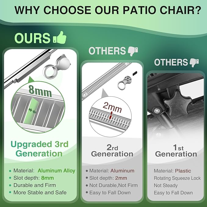 Suteck Zero Gravity Chair, 26In Lounge Chair w/Removable Cushion & Headrest, Reclining Camping Chair w/Upgraded Lock, Large Cup Holder and Footrest, Reclining Patio Chairs Recliner for Indoor Outdoor