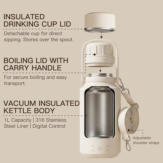 MEGAWISE Portable Electric Kettle 1L, Rapid Boil, Food-Grade 304 Stainless Steel, Auto Shut-Off & Boil-Dry Protection, Compact Hot Water Boiler for Home, Office & Travel