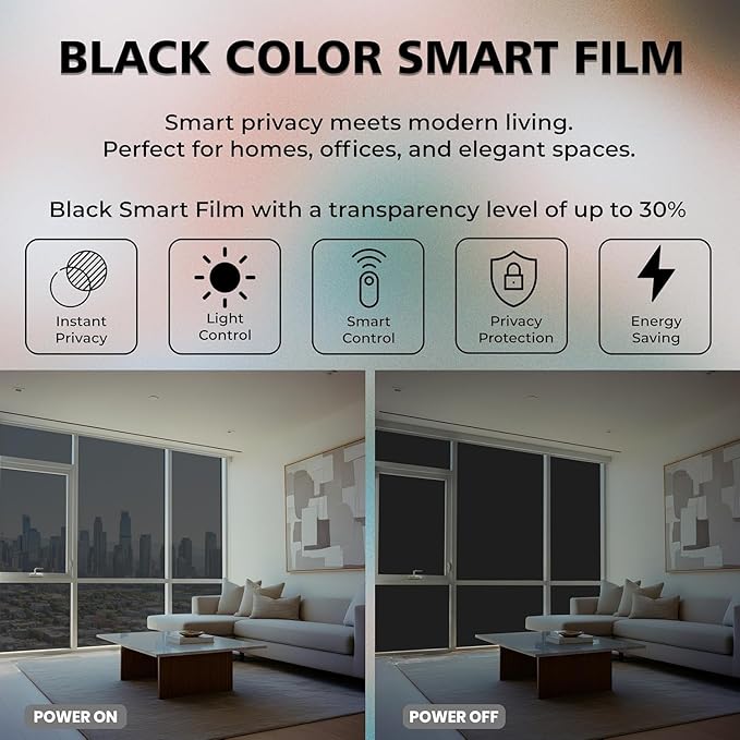 Customizable (39" - 59") Window Privacy Film| PDLC Switchable, Window Film | Smart Film for Windows and Home Office Window | Adhesive Privacy Film | Heat Insulation UV Blocking - Clear to Opaque