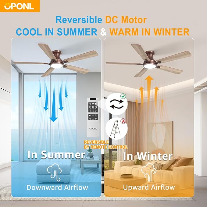 OPONL 52 Inch Brown Ceiling Fan with Light, Remote Control, Low Profile, Noiseless, Reversible, Dimmable, Timeable, Metal Housing, Flush Mount Ceiling Fans with Lights for Bedroom, Indoor/Outdoor Use