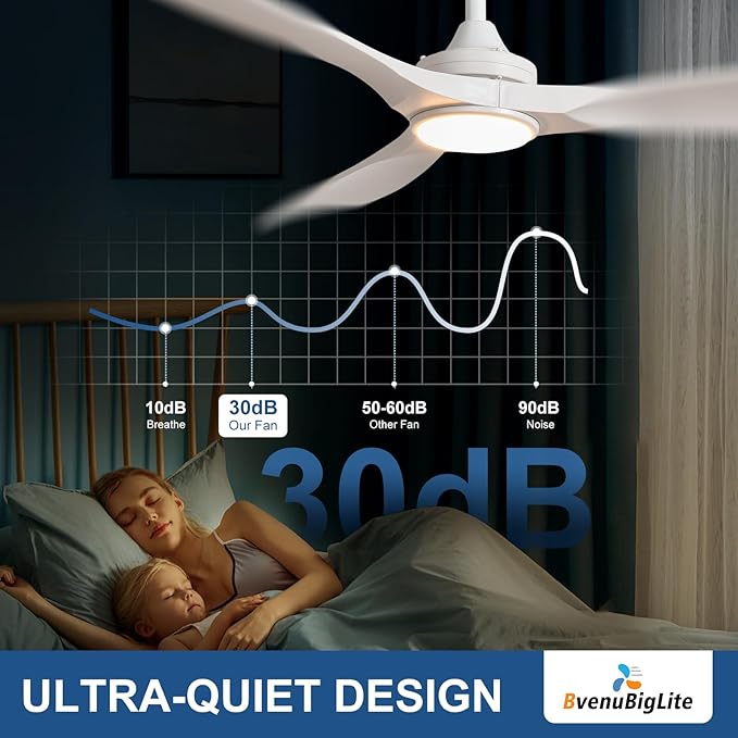 Outdoor Ceiling Fan with Light: 52 Inch 3 Blade Outdoor Fans for Patios - Modern White Ceiling Fan with Dimmable Light Remote APP Control Ultra Quiet Reversible DC Motor Timer