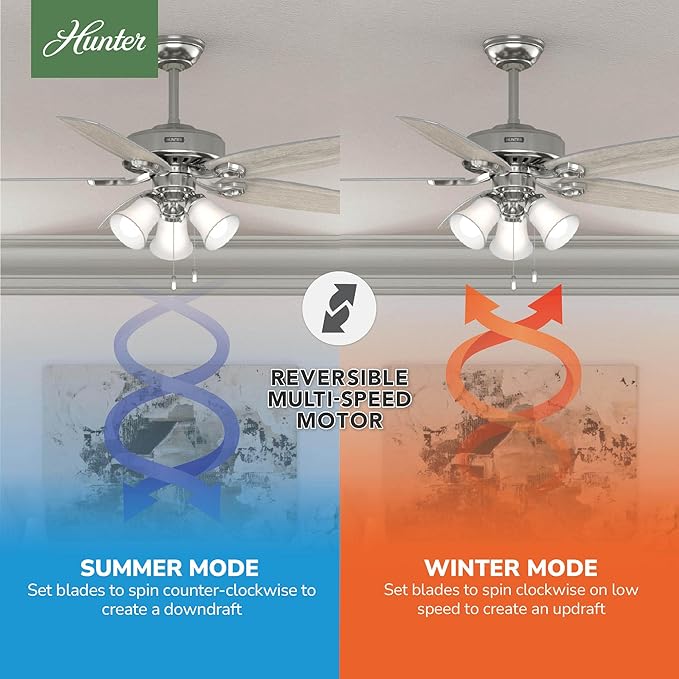 Hunter 52 inch Indoor Ceiling Fan with LED Lights - Ceiling Fan with Pull Chain, For Bedroom or Living Room, Standard Mount, No Remote, 5 Blades, Includes Bulbs - Builder Plus 51111, Brushed Nickel