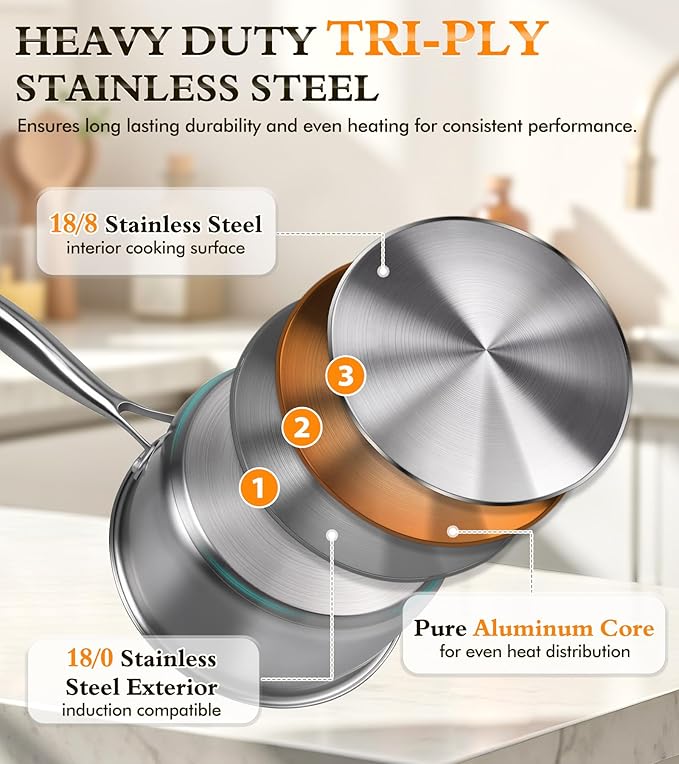 Stainless Steel Saucepan Set with Lids 1.5QT & 2.2QT, Tri-Ply Stainless Steel Sauce Pot Set, Induction Saucepans, 4 Pcs Nonstick Saucepans Cookware Set, Dishwasher Safe