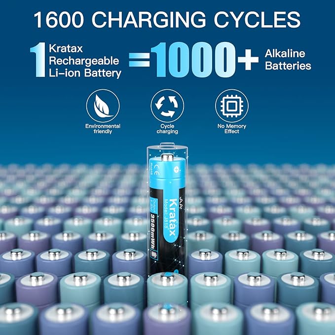 Kratax Rechargeable Lithium AA Batteries 8 Pack 1.5v 3500mWh li-ion Rechargeable Batteries with 2h Battery Charger, 1600 Cycles Long-Lasting, Constant Voltage Output for Game Controller, Electric Toy