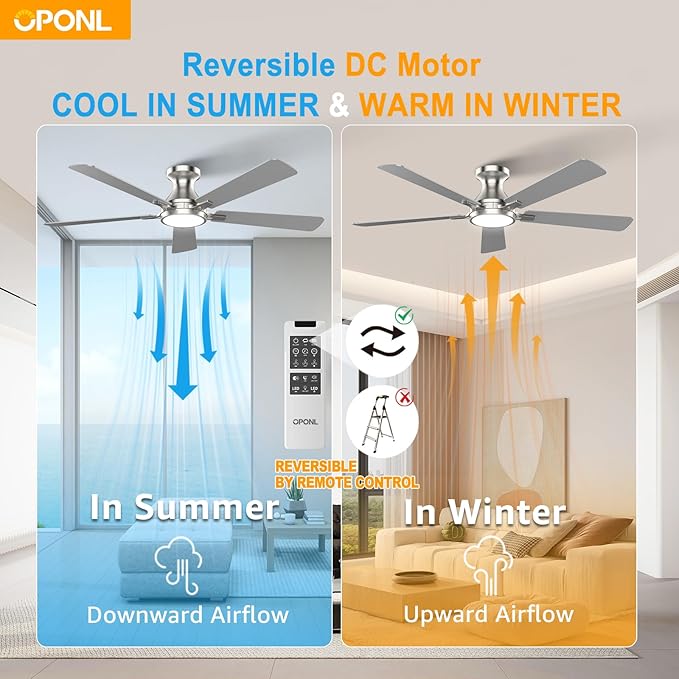 OPONL 52 Inch Nickel Ceiling Fan with Light, Remote Control, Low Profile, Noiseless, Reversible, Dimmable, Timeable, Metal Housing, Flush Mount Ceiling Fans with Lights for Bedroom, Indoor/Outdoor Use