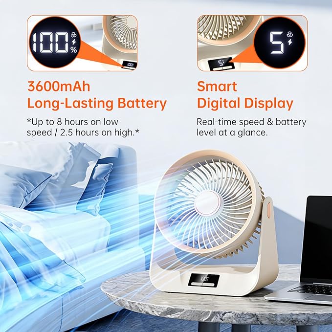 S2S Small Desk Fan with Digital Display & 8H Timer, 5-Speed Portable Fan, 6.5 Inch USB Fan Battery Powered, Quiet Office Desk Fan for Bedroom Home Outdoors
