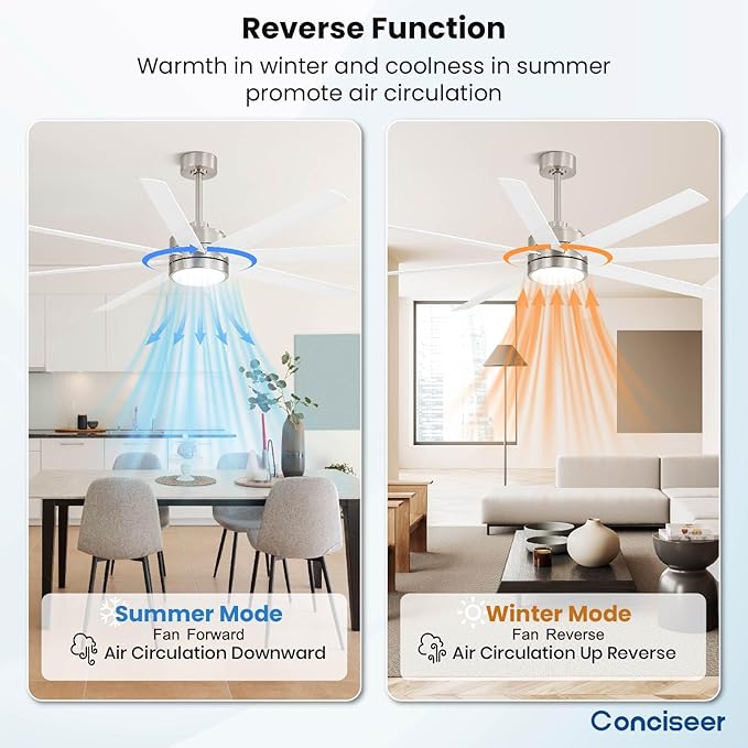 Conciseer 72 Inch Ceiling Fans with Lights and Remote for Bedroom Living Room Kitchen Library Cafe Outdoor/Industrial Use, 3CCT Dimmable, 8 Blades 6 Speed Reversible Quiet DC Motor, Sand-nickel/White