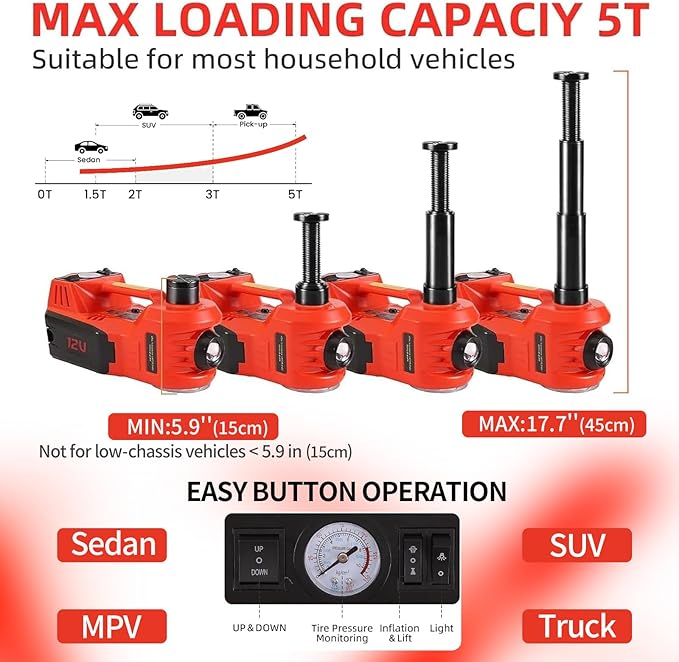 ROGTZ Electric Hydraulic Car Jack Kit 5 Ton 12V Portable Lift Range 17.7 Inch with Tire Inflator Pump for SUV Sedan Truck Car Repair Floor Jack for Vehicle Tire Change with LED Light Jack Only