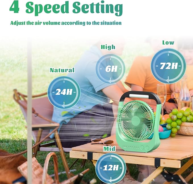 ATEngeus USB Desk Fan with 10000mAh Battery, 4 Speeds, 8“ Portable Camping Fan, 180°Rotation, LED Light, Timer, for Camping, Travel, Office and Home Use