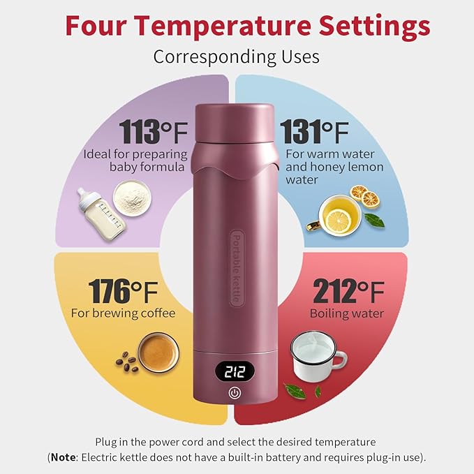 Insulated Stainless Steel Travel Electric Kettle Small, Smart Water Bottle with 4 temperature control, Leak-Proof, Mini Travel Essentials Portable Office Gifts for Tea Lovers, Black Cherry