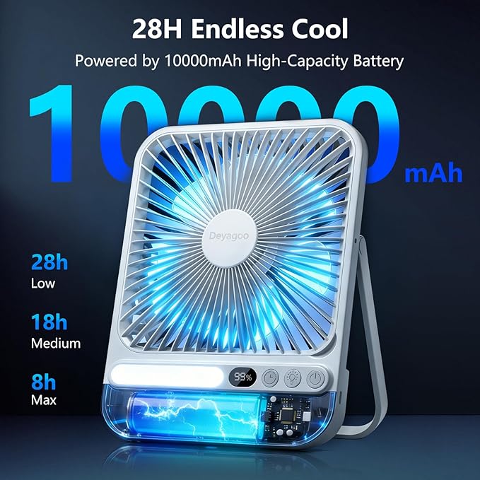 Deyagoo Travel Fan,7-Inch Portable Fan, Rechargeable Fan, 28H 10000mAh Ultra-Thin Quiet USB Desk Fan with Timer & LED Display for Bedroom, Office, Camping