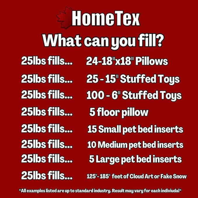 Hometex Canada Pillow Stuffing (Not Made in China) 25 LB Bag 100% High-Loft Polyester Stuffing Fiber Fill