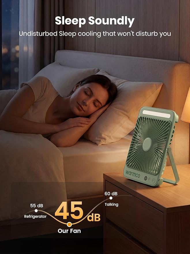 Warmco 20000mAh Battery Powered Fan, 8-Inch Ultra-Slim Portable Camping Fan with LED Lantern, Up to 48H Runtime Rechargeable Desk Fan for Bedroom, Outdoor, Tent, Travel, Cruise Ship Essentials