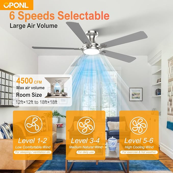 OPONL 52 Inch Nickel Ceiling Fan with Light, Remote Control, Low Profile, Noiseless, Reversible, Dimmable, Timeable, Metal Housing, Flush Mount Ceiling Fans with Lights for Bedroom, Indoor/Outdoor Use