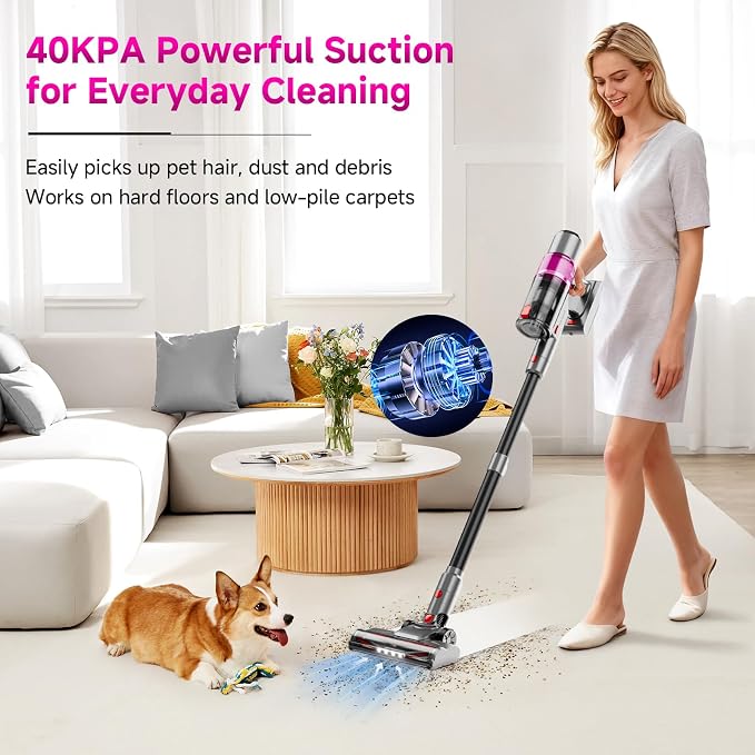 Cordless Vacuum Cleaner:Portable 6-in-1 Stick Vacuum with Anti-Tangle Brush | LED Headlight, Self-Standing, HD Display, Rechargeable Vacuum for Pet Hair, Low-Pile Carpet and Hardwood Floor-Purple