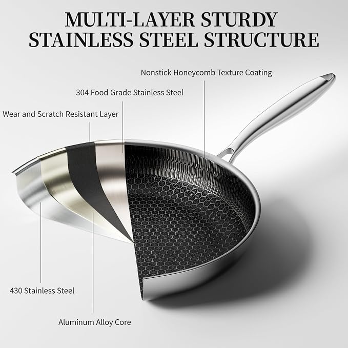 11" Stainless Steel Frying Pan with Lid, Honeycomb Nonstick Frying Pan | Omelet Chef's Pan with Stay Cool Handle, Induction & Oven Safe, Compatible with All Cooktops, PFOA Free