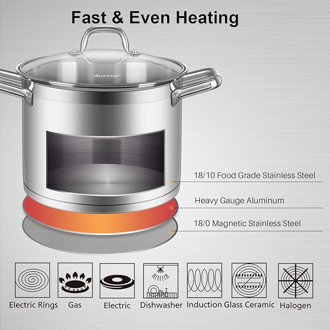 Duxtop Professional Stainless Steel Stock Pot with Glass Lid, Induction Cooking Pot, Impact-bonded Base Technology, 8.6 Quarts | Stockpot with Stay-Cool Handle, Large Batch Meals, Generous Capacity for Family Cooking Needs