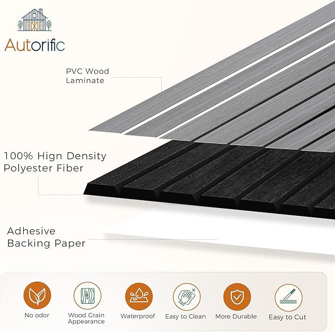12 Pack PVC Wood Wall Panels, 11.8 x 15.7 x 0.35 Inch Sound Panels, 100% Polyester Fiber Acoustic Panels Sound Absorbing for Home, Office, Studio,Theater, Gray Oak