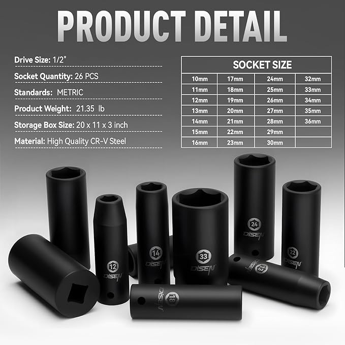 DISEN 26 Pcs Metric 1/2" Impact Socket Set, Deep Sockets Set Impact, 6-Point,Cr-V,Rugged Construction 1/2 Inches Drive Socket 10mm - 36mm, with a Storage Cage