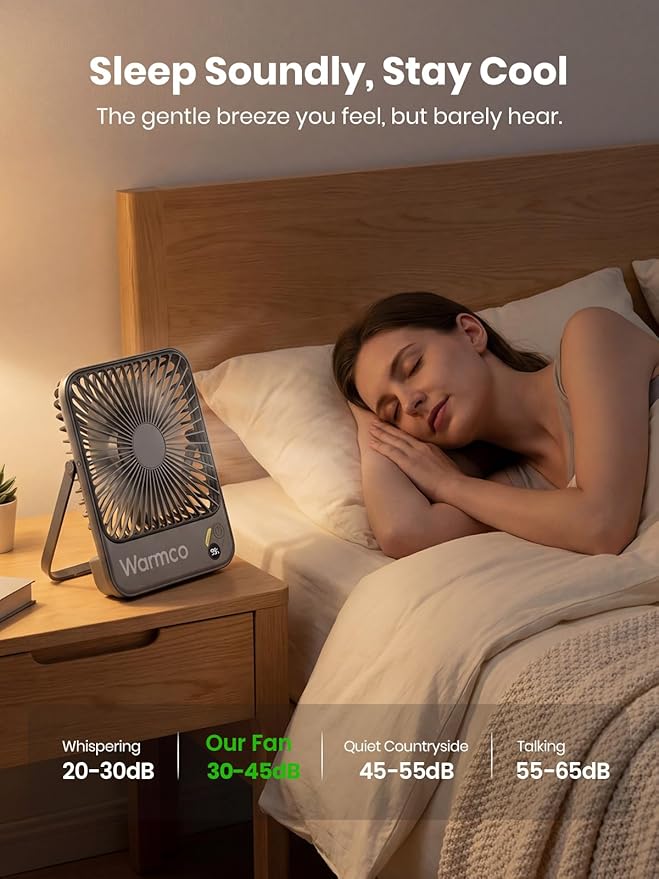 Warmco 10000mAh Portable Travel Fan 7-inch, Up to 24H Runtime, Ultra-thin Quiet Rechargeable Battery Operated Desk Fan with Digital Display for Camping, Office, Bedroom, Cruise Essentials