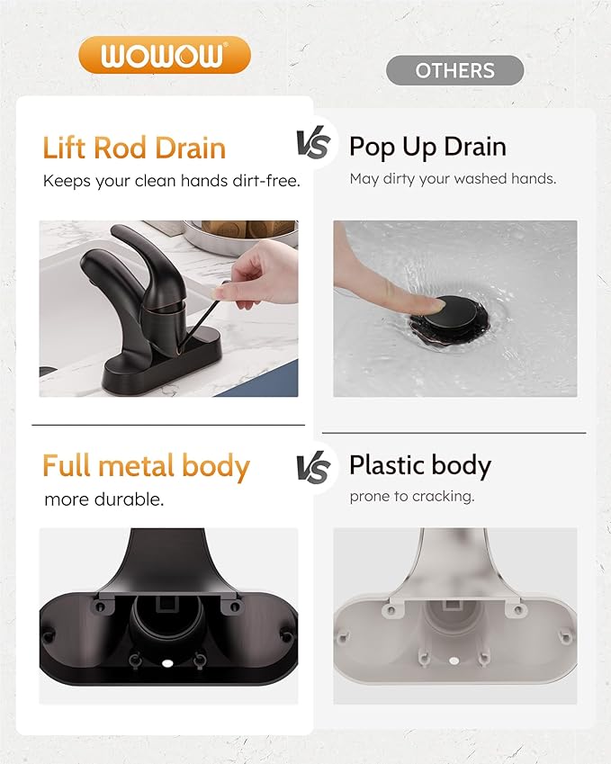 WOWOW Single Handle Commercial Bathroom Faucet Oiled Rubbed Bronze 4 inch Centerset Bathroom Basin Sink Faucets One Handle Vanity Faucets Basin Mixer Tap with Lift Rod Drain Assembly