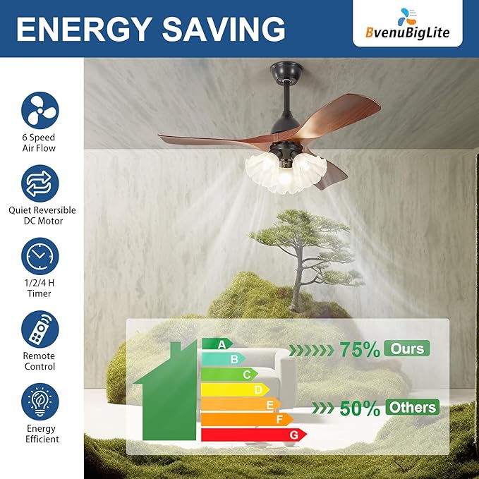 Ceiling Fans with Lights and Remote: 42-Inch Ceiling Fan 3 Blades Flower Low Profile Outdoor - Walnut Ceiling Fans with Remote Control Quiet Reversible DC Motor for Living Room