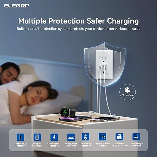 ELEGRP USB Outlets, 15 Amp Wall Outlet with 3 USB Ports, Dual USB C Ports Outlets, TR Tamper-Resistant USB Outlets Receptacles, Wall Plate Included, UL/CUL Listed, 1 Pack, White