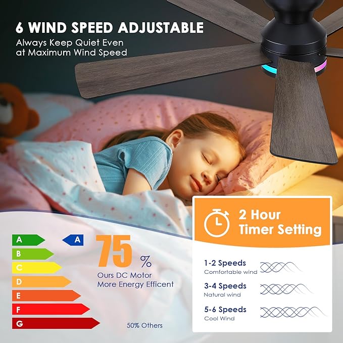 Black RGB Ceiling Fans with Lights - 46" Flush Mount Ceiling Fan with Remote APP, RGB+3CCT Dimmable Led Light, Reversible 6 Wind Speeds&2H Timer, Low Profile Modern Fan Light Fixture for Bedroom Party