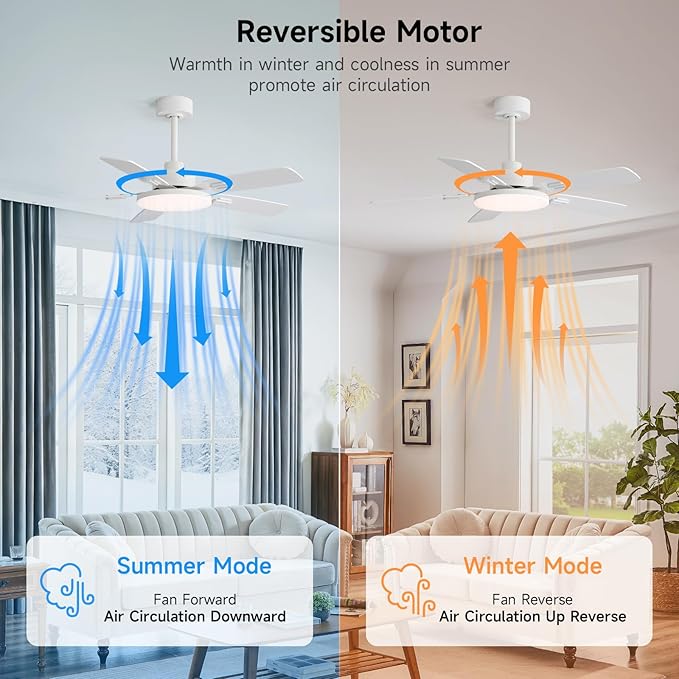 44 Inch Ceiling Fans with Lights and Remote for Bedroom Living Room Kitchen Office, Indoor/Outdoor Use, 5CCT Dimmable, Dual Color 5 Blades, 6 Speed Reversible Quiet DC Motor, White/Wood Grain