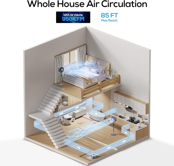 hykolity Large Fan for Bedroom, 120° Oscillating Standing Fan, 85ft Air Circulator With Remote, DC Motor Quiet Floor Fans, Adjustable Height, 12 Speeds, 5 Modes, 12H Timer