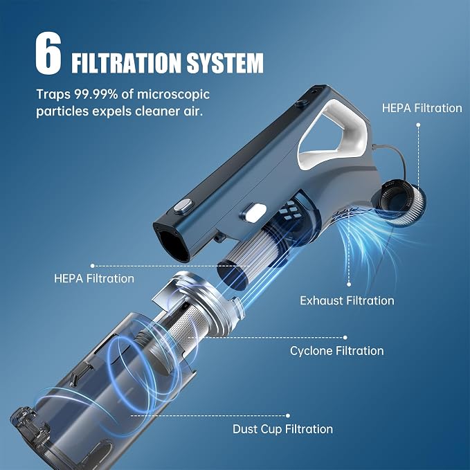 Corded Stick Vacuum Cleaners for Home Converts to Handheld VA002 | Powerful Suction, Dual HEPA Filters, LED Light, 16.7ft Power Cord, One Touch Release Dust Cup For Pet Hair Hard Floor