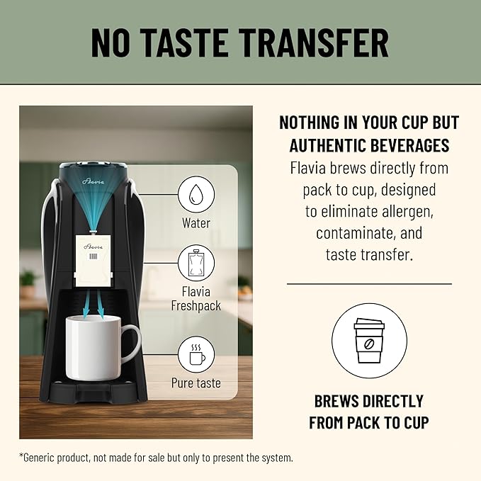 Flavia Aroma Brewer - Coffee Machine, Makes Coffee, Lattes, Tea, and other Hot or Iced Beverages with Single-Serve Freshpacks, Multiple Brew Sizes, Black, Works ONLY with Flavia Freshpacks