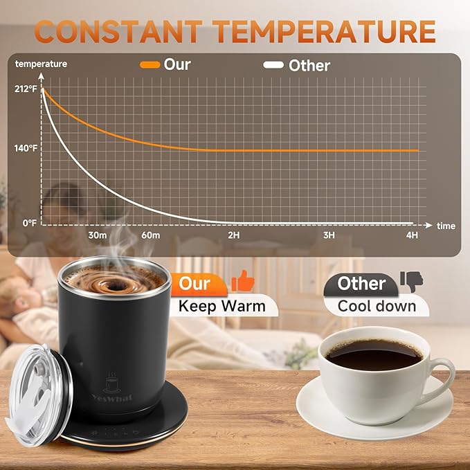 Self Stirring Coffee Mug, Self Heating Coffee Mug 10 oz, Heated Coffee Mug with Smart Temperature Control, Electric Coffee Cup with Heating Base, Auto Shut Off Warming Mug for Mom