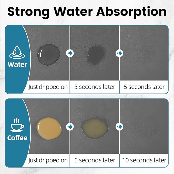 PoYang 17"x12" Coffee Mat Small, Coffee Bar Accessories for Countertop, Absorbent Dish Drying Mat, Anti-Slip and Hide Stain Pad for Espresso Machine, Espresso Maker and Kitchen Counter, Gray