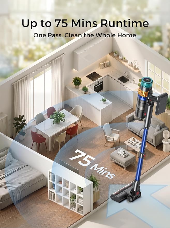Smart Cordless Vacuum Cleaner, 650W 60KPa 75Min Vacuum Cleaner for Home | 8-in-1 Stick Handheld Vacuum for Pet Hair, Hard Floor, Carpet, Intelligent Auto Mode, Lightweight, Anti-Tangle, Self-Standing