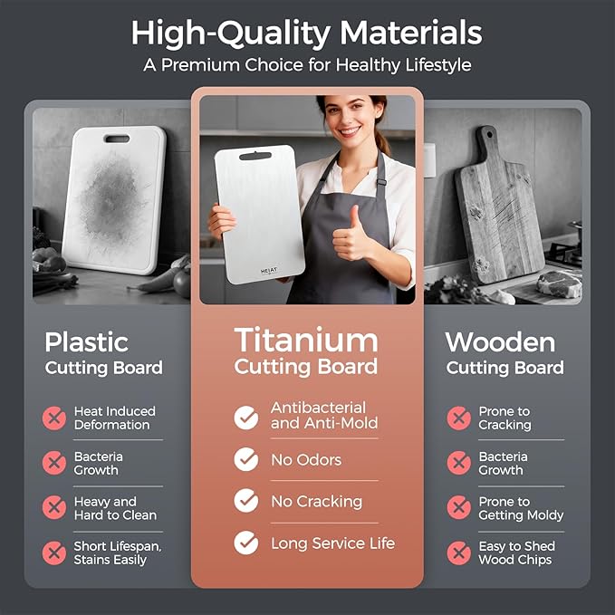 Titanium Cutting Board Set of 3, 100% Pure Titanium Cutting Boards for Kitchen, Non-Toxic, Double-Sided Chopping Boards for Raw & Cooked Food, Handles Included, Dishwasher Safe(16” x 10”)