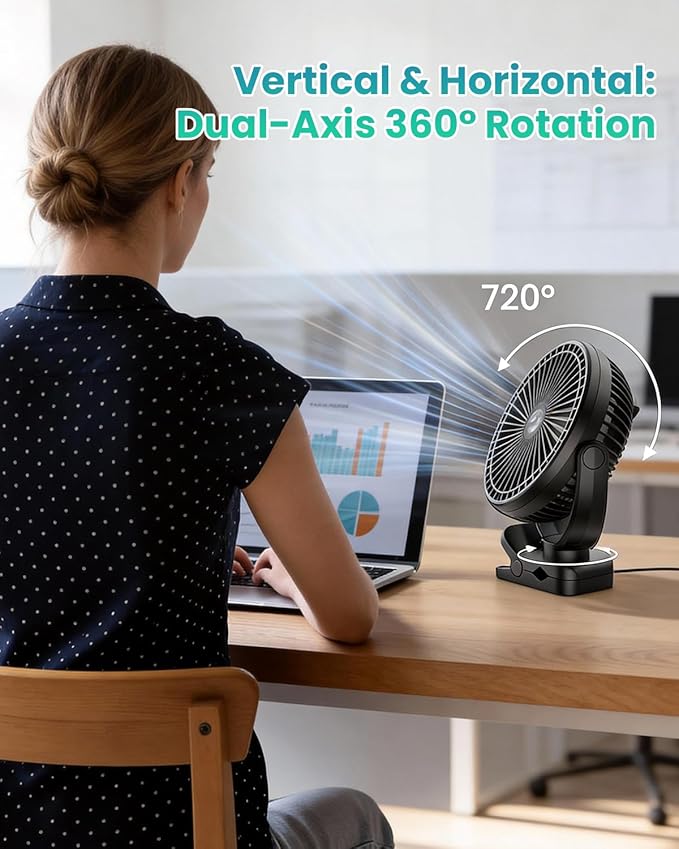 40000mAh Clip on Fan, 2-in-1 Portable Rechargeable Fan - 8 Inch USB Battery Operated Fans with Light & Screw-Clamp for Golf Cart, Desk, Tent, Travel, Gym, Treadmill, Summer Gifts, Black