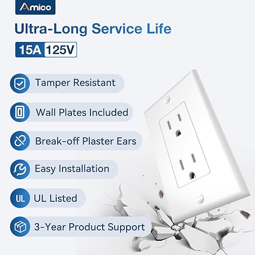 Amico 100 Pack Wall Outlet, 15 Amp Outlets, UL Listed, Tamper Resistant Standard Electrical Outlet, Decorator Receptacle with Wall Plate, Suitable for Home and Business, 125V/1875W, White