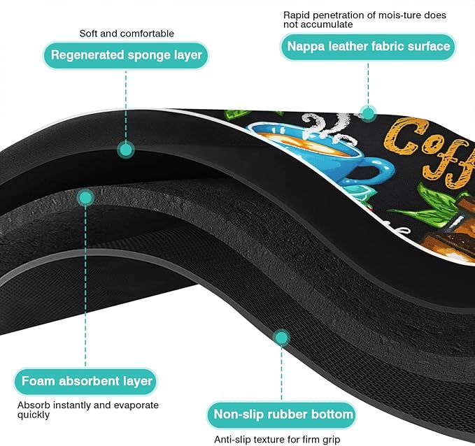 Coffee Bar Mat Accessories for Countertop Absorbent Hide Stain Rubber Backed Dish Drying Mats for Kitchen Counter Draining Pad Decor Gift(24x18in)