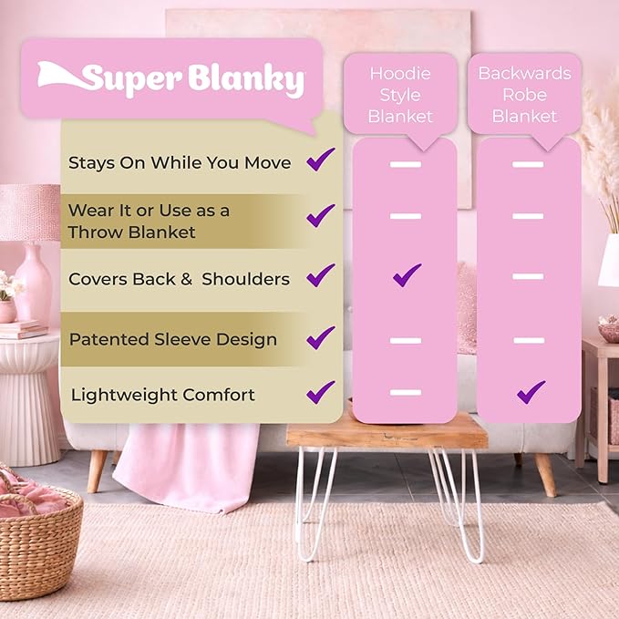 Super Blanky Wearable Blankets for Women, Adult Wearable Blanket Men, Mother's Day Gifts for Her, Wife Birthday Gift Ideas