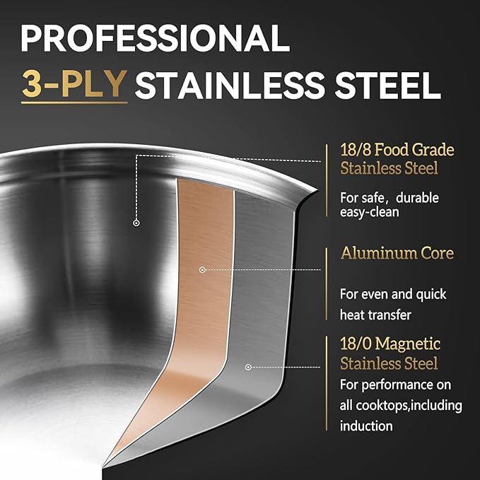 LOLYKITCH 10 Inch Tri-Ply Stainless Steel Sauté Pan with Lid,3 QT Deep Frying Pan,Small Skillet,Jumbo Cooker,Induction Cooking Pan,Dishwasher and Oven Safe,Detachable Handle