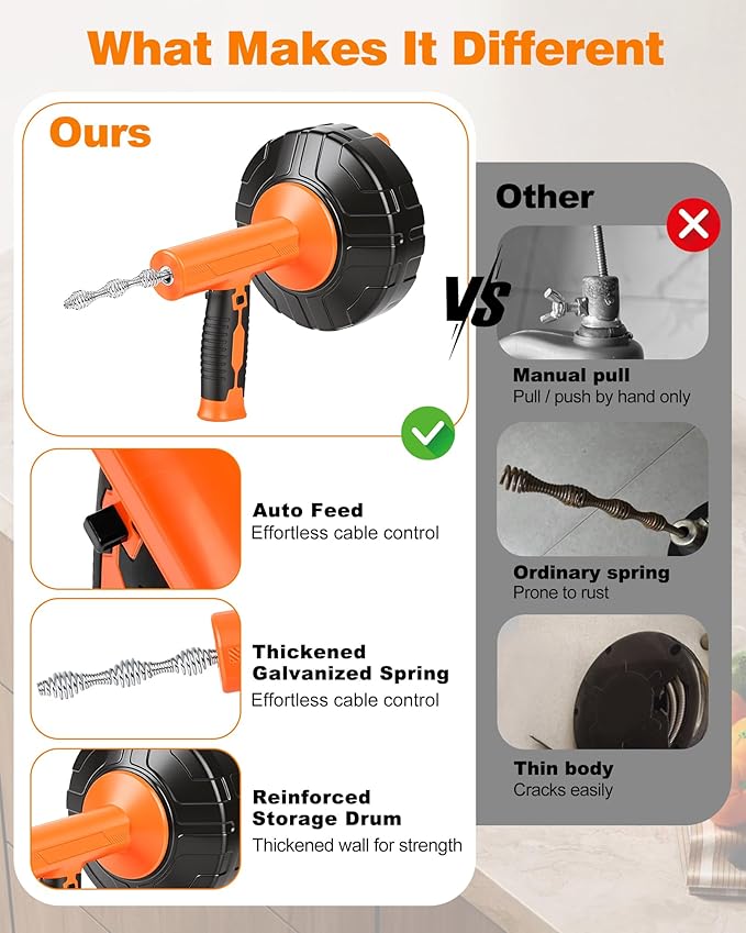 Drain Auger 25 ft, Auto Feed Plumbing Snake Hair Clog Remover with Drill Adapter, Heavy Duty Drain Cleaner Tool Kit with Gloves & Brush for Kitchen Sink Shower Bathtub Bathroom Toilet Clog Removal