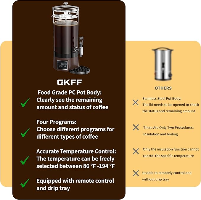 Commercial Coffee Urn Hot Beverage Dispenser Coffee Maker, Food-grade Plastic 9.5 L 60 Cups, Hot Chocolate Machine, Electric Percolator for Catering Hot Water for Hot Cocoa, Drink, Tea, Juice