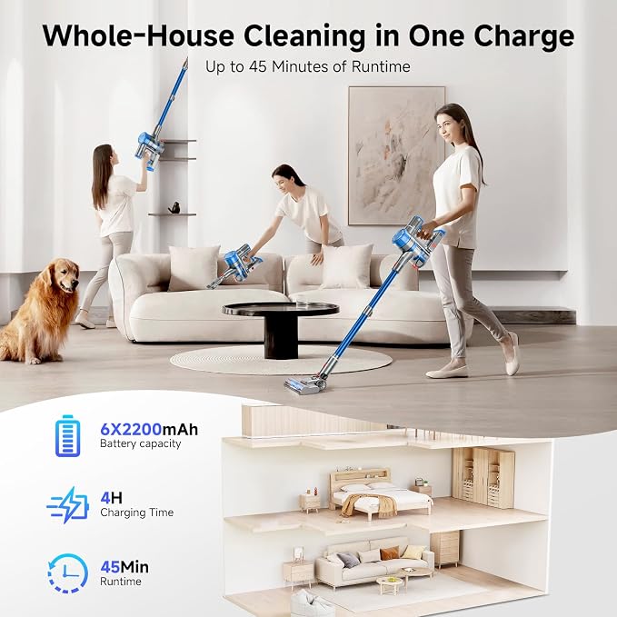 Cordless Vacuum Cleaner, Powerful Stick Vacuum Cleaner for Home with Rechargeable Battery, 6-in-1 Lightweight Handheld Vacuum, 45 Mins Runtime for Hardfloor & Carpets Pet Hair (Blue)