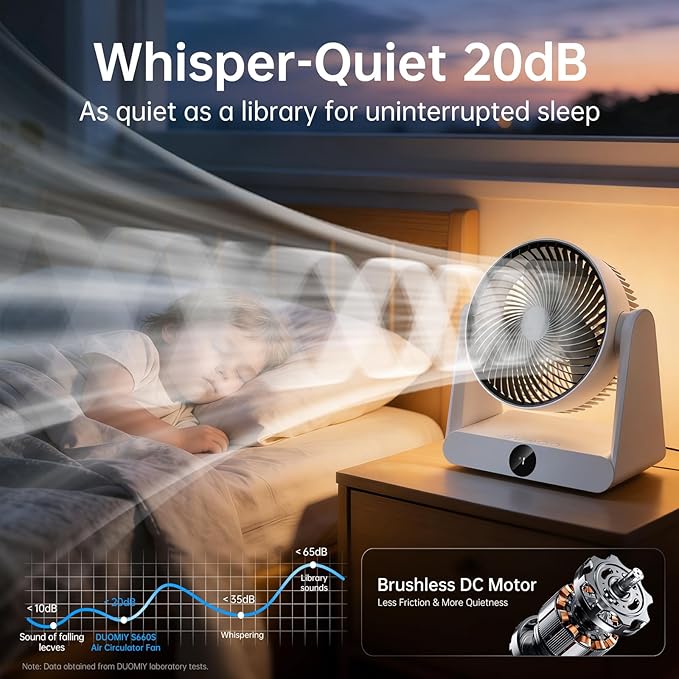3D Oscillation Air Circulator Fan with Remote, 12000mAh Battery Operated Cordless Desk Fan, 20dB Whisper Quiet Table Fan for Bedroom Home Office, 12 Speeds, 12H Timer, 650 CFM Powerful Airflow