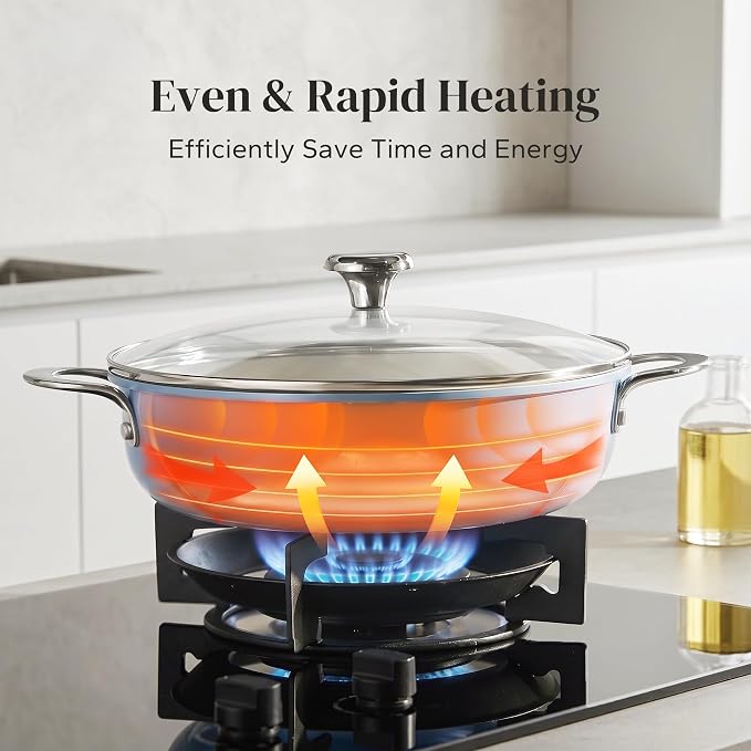 Redchef Stock Pot with Lid, Ceramic Soup Pot 4 Quart, Nonstick Stockpot Fits All Stoves, Induction Cooking Pot for Stews, Even Heating, Stay Cool Handle, Oven/Dishwasher Safe, PFAS Free (Blue)