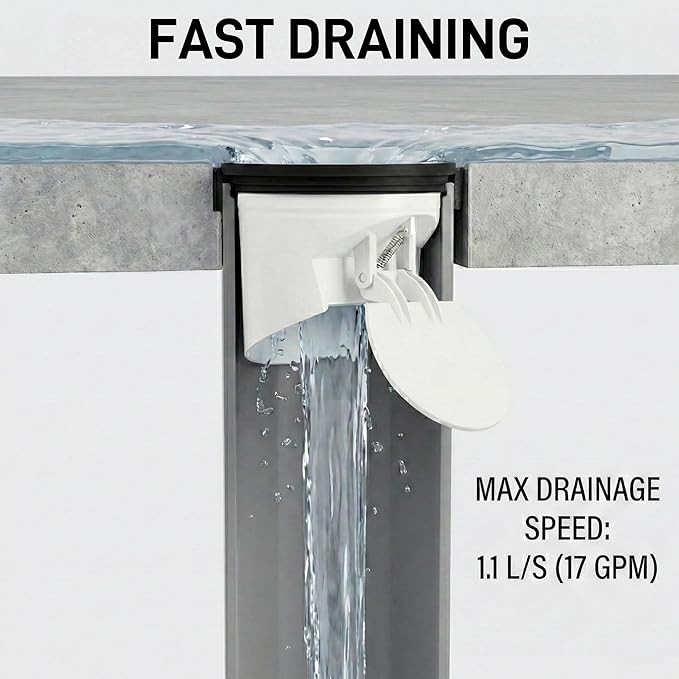 Drain Seal for 3 Inch General Purpose Floor Drain, Spring-Loaded Backflow Preventer Valve, Sewer Gas & Odor Blocker Core, Anti-Clog Solution for Basement & Shower (2)